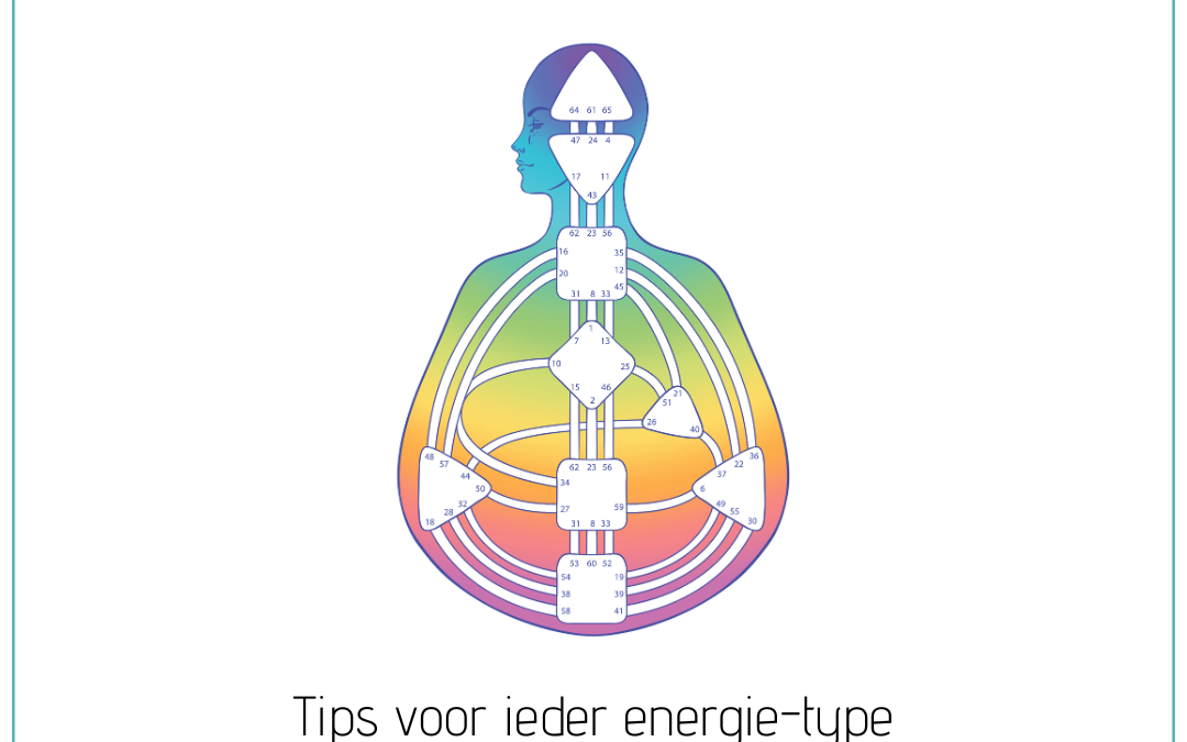 Zelf-zorg voor alle energie-types