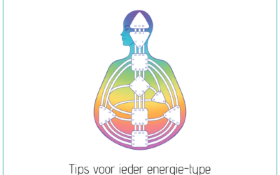 Zelf-zorg voor alle energie-types